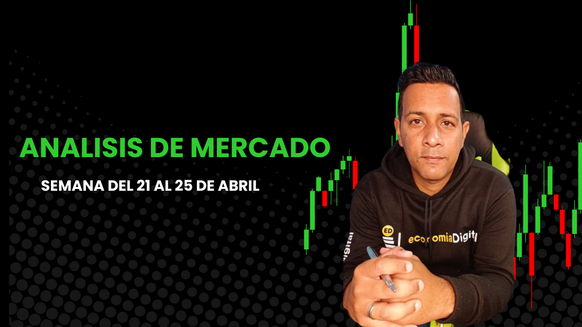 Buscando Oportunidades para la semana que viene